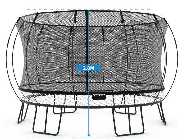 Trampoline pour Adulte : Comment Choisir le Bon Modèle